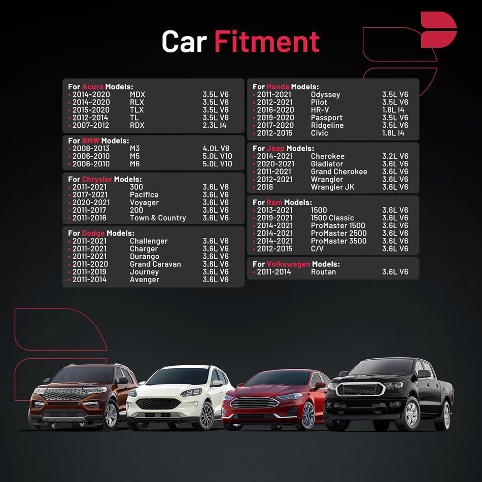 BDFHYK XP5701 Iridium Spark Plugs Compatible with Honda MDX RDX Civic HR-V Odyssey Passport Pilot Ridgeline Grand Cherokee Wrangler M3 M5 M6 2.3L 3.5L 4.0L L4 V6 V8 Set of 8