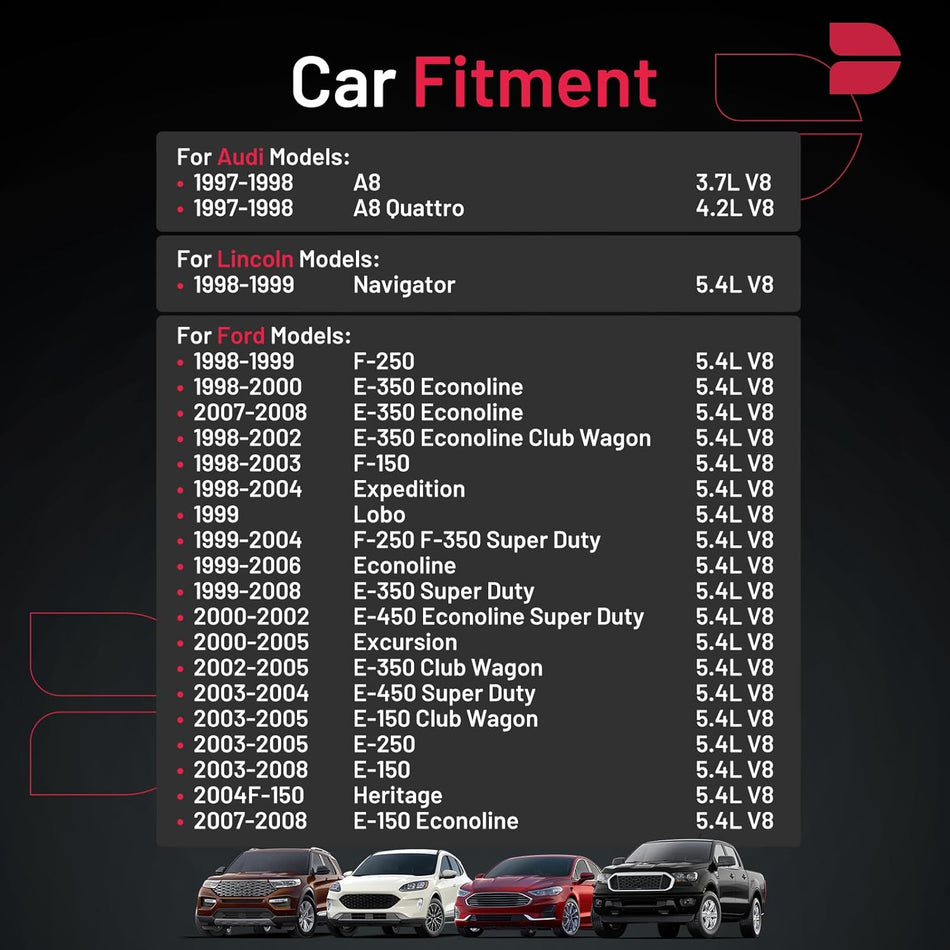 BDFHYK Set of 8 Spark Plug Compatible with Crown Victoria E250 E350 E450 F150,compatible with Audi A8 A8 Quattro,compatible with Lincoln Navigator, Replacement for SP493,SP479