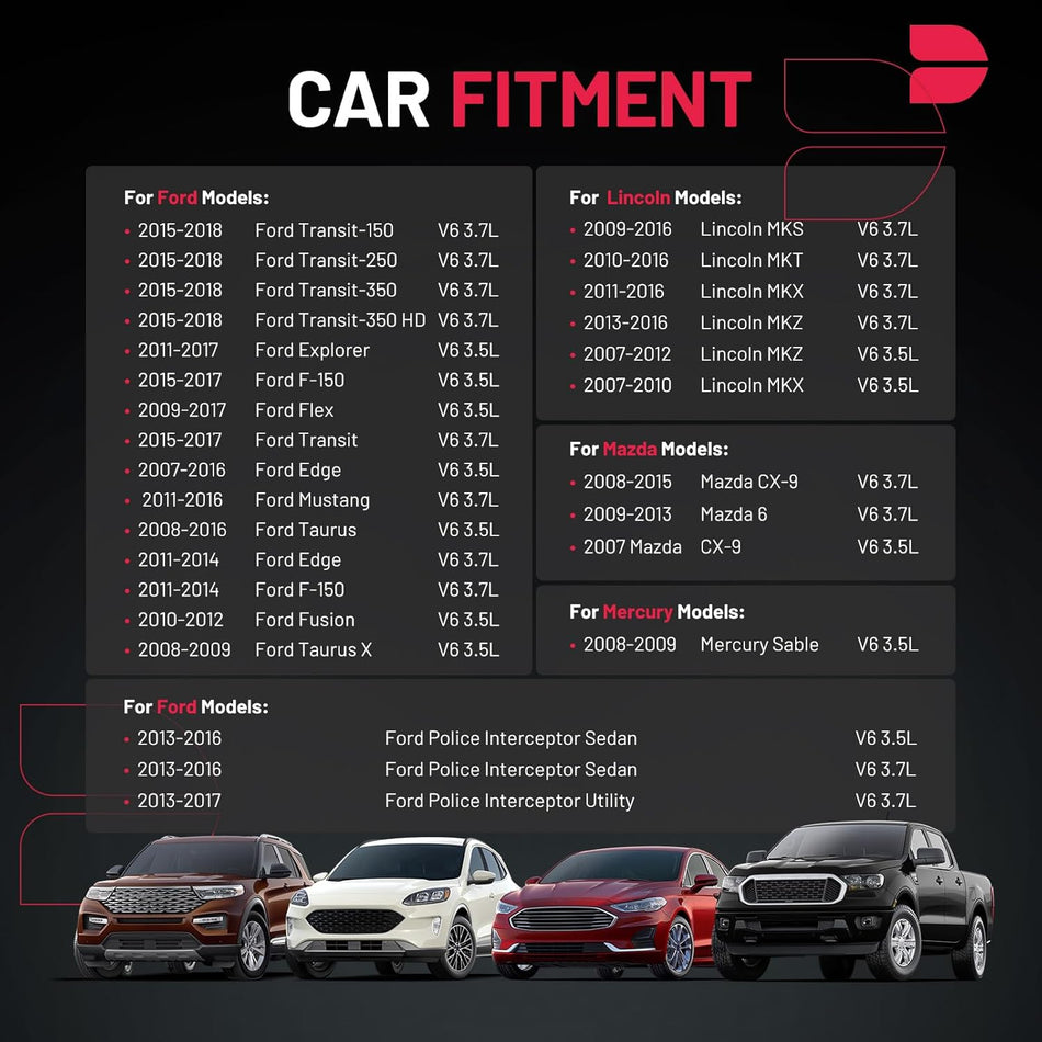 BDFHYK Ignition Coils Pack Compatible with Lincoln MKS MKT MKX MKZ,Compatible with Mazda 6 CX-9, Explorer Edge F150 Flex Fusion Mustang Taurus X, Sable V6 3.5L 3.7L Coil for UF553 UF595 C1595 Set of 6