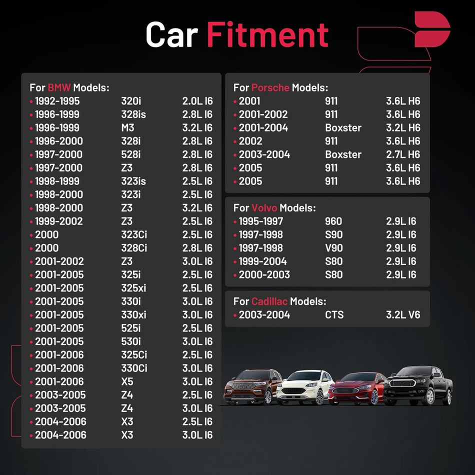 BDFHYK Iridium Spark Plugs 3199 Compatible with BMW 325Ci 325i 325xi 330Ci 330i 330xi 323Ci 323i 328Ci 328i 525i 530i 528i 320i X3 Z3 X5 Z4 12120037607 12129071003 12120141871 BKR6EQUP Set of 6