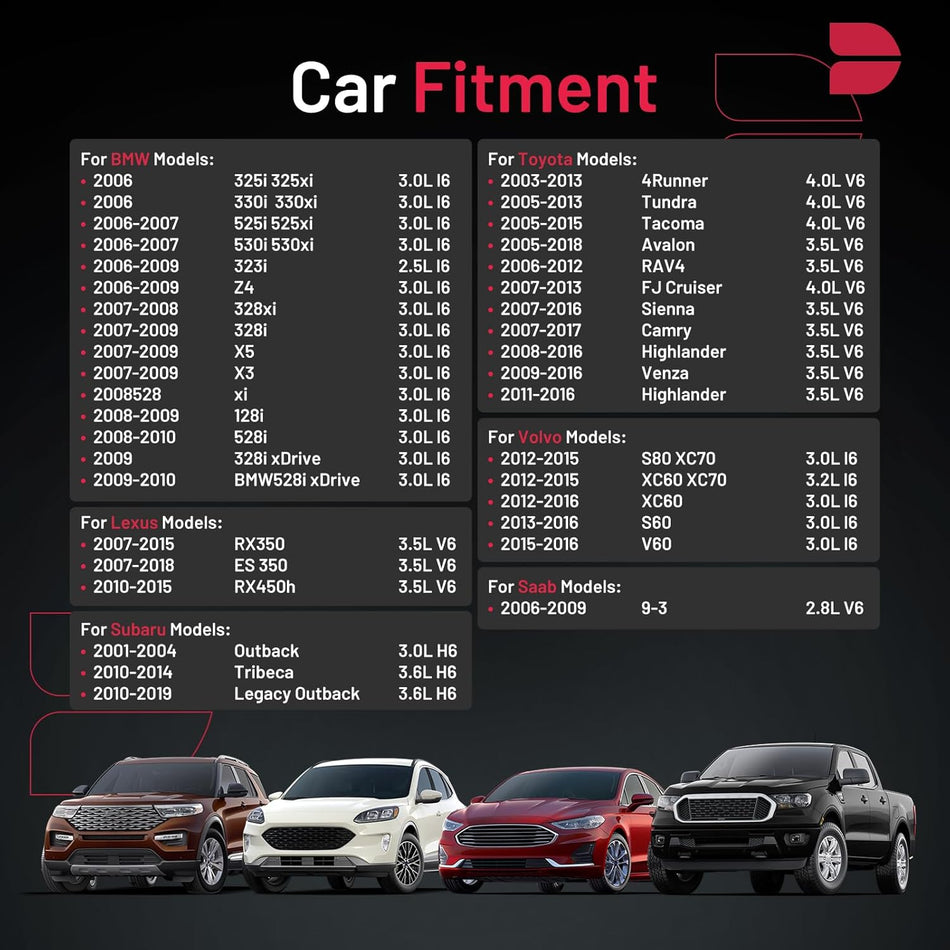 BDFHYK Set of 6 Iridium Spark Plugs Compatible with 128i 330i X3 X5 ES350 RX350 RX450h Legacy Outback 4Runner Avalon Camry Sienna Tacoma Tundra S60 S80 XC60 XC70,Engine Replacement for 6619 LFR6AIX-11
