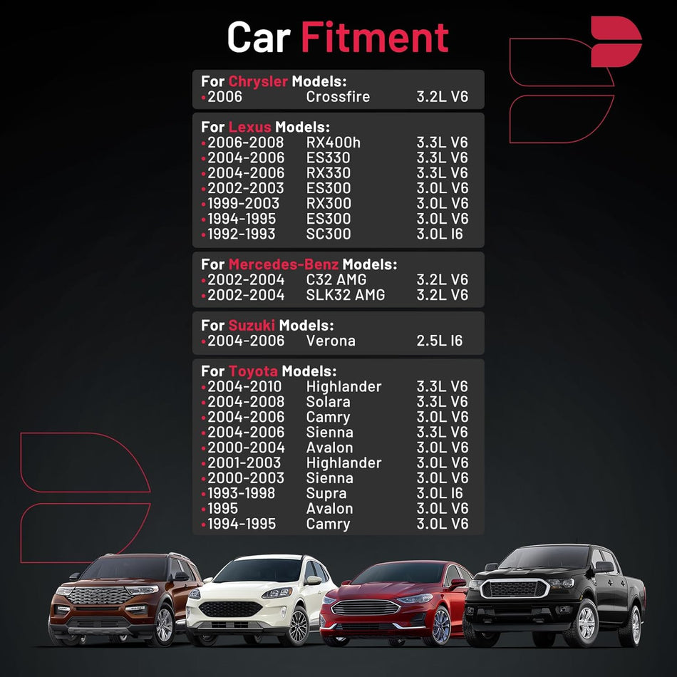 BDFHYK 3297 Iridium Spark Plugs Compatible with Lexus ES300 RX300 RX400h SC300,Compatible with Mercedes-Benz C32 AMG,Verona,Avalon Camry Highlander Sienna Solara Supra 2.5L 3.0L 3.3L L6 V6 Set of 6