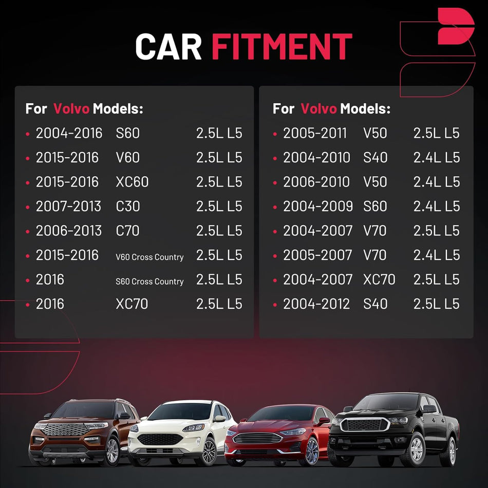 BDFHYK Ignition Coil Pack UF517 Set of 5 Compatible with Volvo C30 C70 S40 S60 V50 V60 V70 XC60 XC70 S60 Cross Country V60 Cross Country 2.4L 2.5L L5 Replacement for 30713417 307134170 8677837