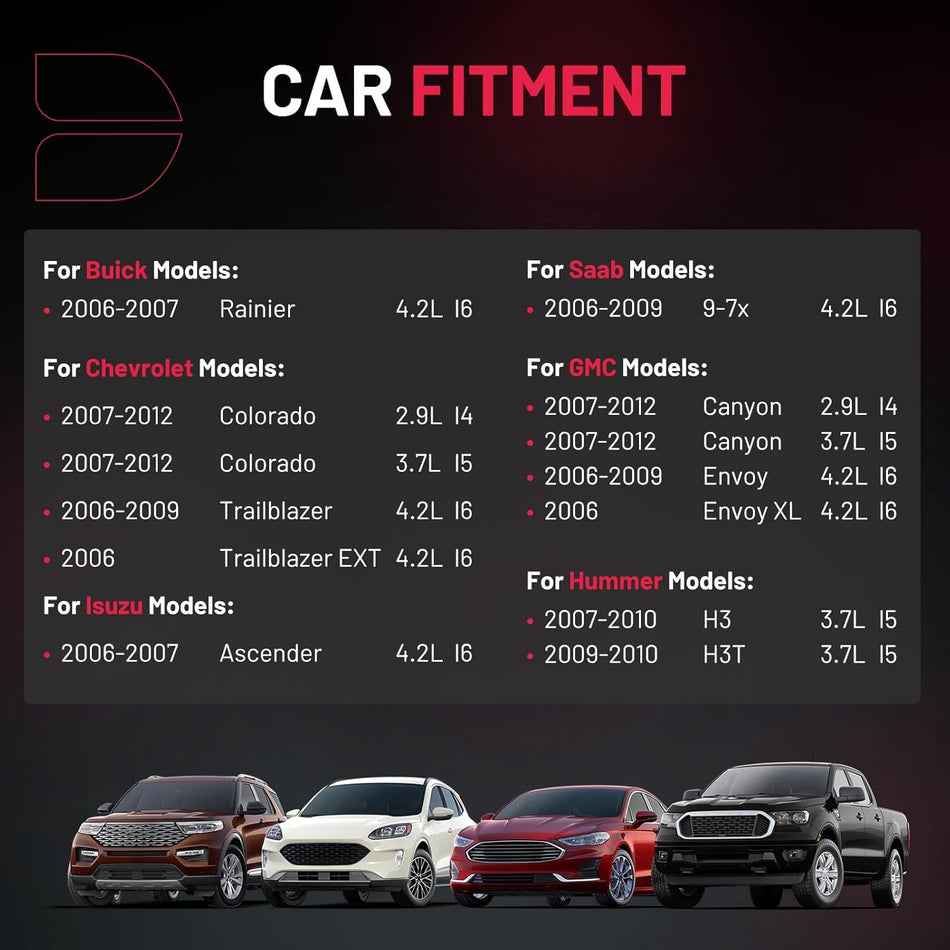 BDFHYK Ignition Coil Packs Compatible with Rainier Colorado Trailblazer Trailblazer EXT Canyon Envoy Envoy XL H3 H3T Ascender 9-7x 2.9L l4 3.7L l5 4.2L l6,Coil for UF497 12629472 C1558 Set of 5