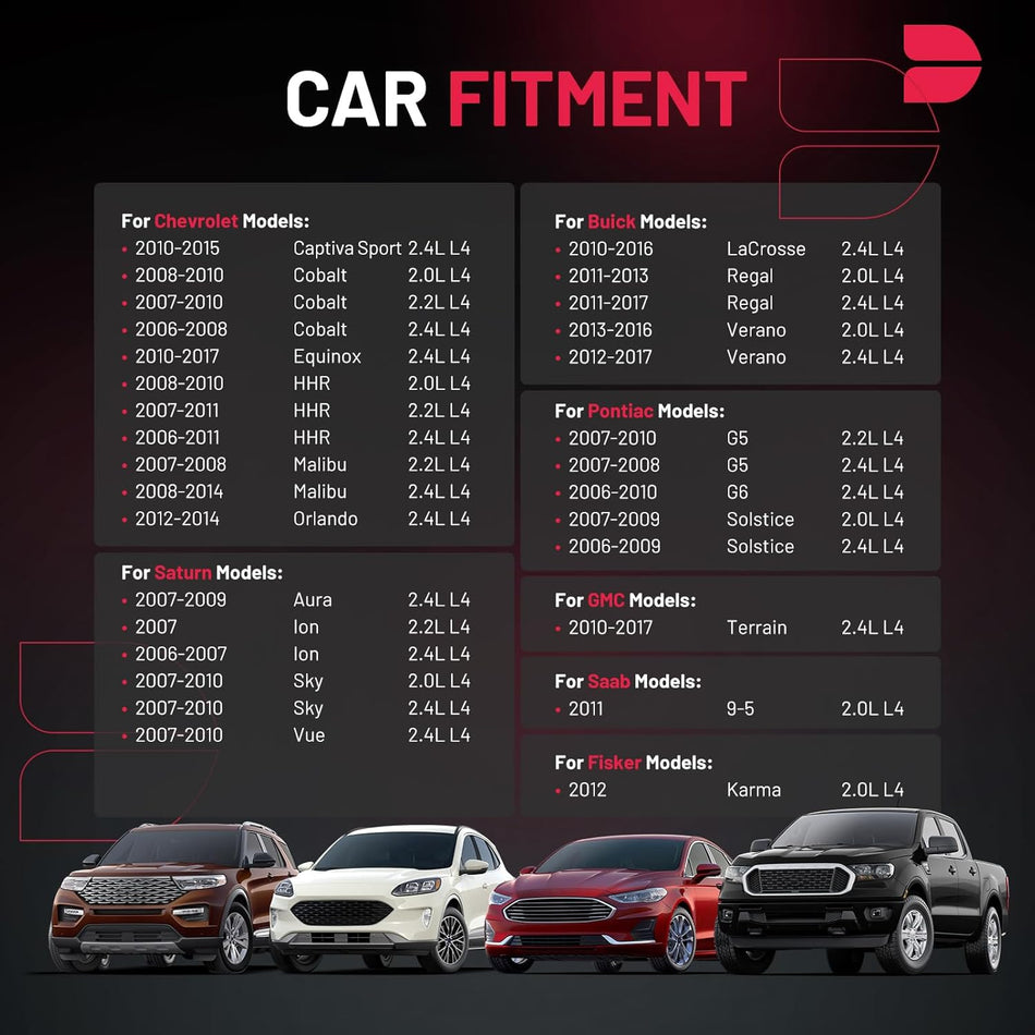 BDFHYK Ignition Coil Pack Set of 4 Compatible with Cobalt Equinox HHR Malibu Equinox, Compatible with Pontiac G6 Terrain G6 2.4L 2.2L 2.0L, Coil for UF491 UF645 D522C C155212638824