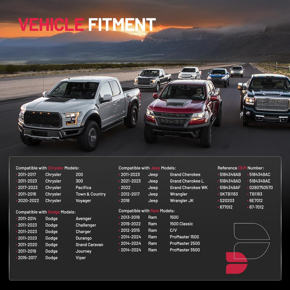 BDFHYK Throttle Body Assembly Compatible with Chrysler, Compatible with Jeep Vehicles - Pacifica Town & Country Voyager Avenger Challenger Charger Durango Grand Cherokee Wrangler Replaces 5184349AB