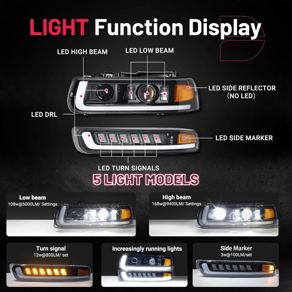 BDFHYK LED Headlight Assembly for 2003-2006 Chevy Silverado & Avalanche, Chrome Housing Amber Reflector