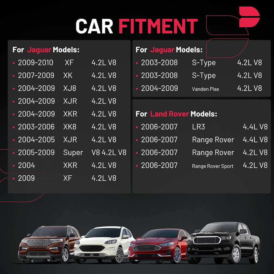 BDFHYK Ignition Coil Pack UF519 and Iridium Spark Plugs BKR5EGP Compatible with Land Rover LR3 Range Rover Jaguar XF XJ8 XK S-Type Super V8 XKR XJR 4.2L 4.4L V8 5C1420 E1019, Sets of 8