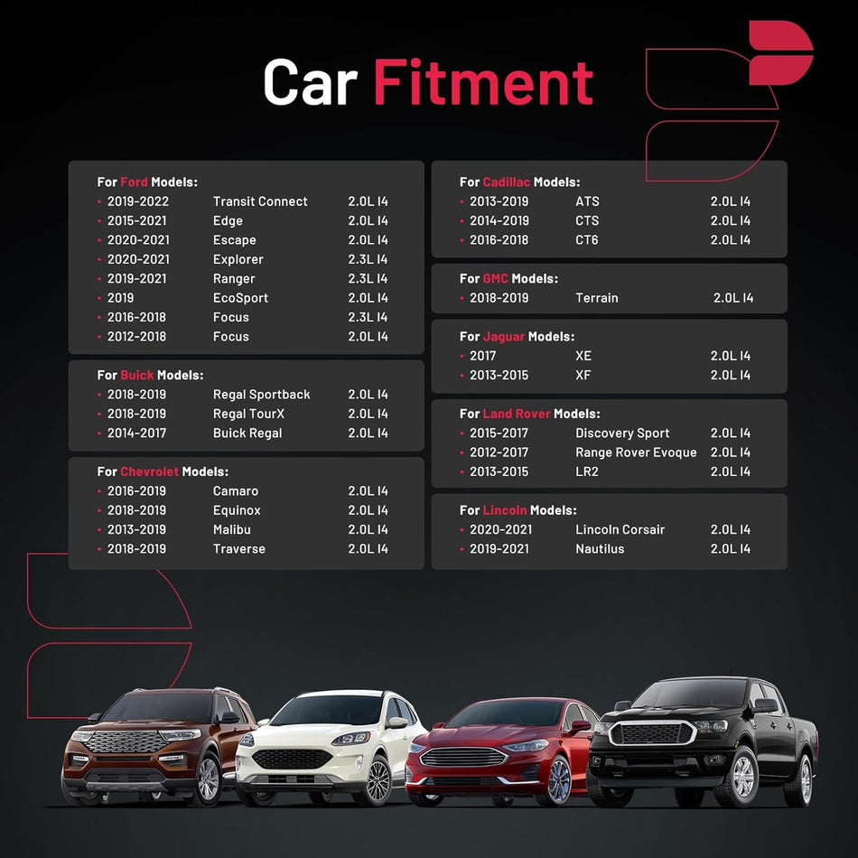 BDFHYK Iridium Spark Plugs Compatible with Lincoln Corsair for Buick Regal for Cadillac ATS CTS for Chevy Malibu Edge Explorer Focus Terrain XE 2.0L 2.3L L4 Engine Replacement for XP5863, Set of 4