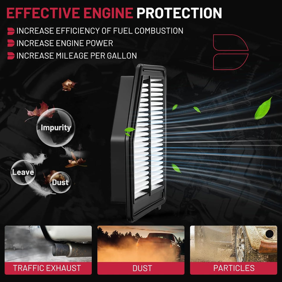 BDFHYK CA11113 Engine Air Filter Compatible with Honda 2012-2015 Civic L4 1.8L, Compatible with Acura 2013-2015 ILX L4 2.0L, Replace 17220-R1A-A01 PA6171 C24021