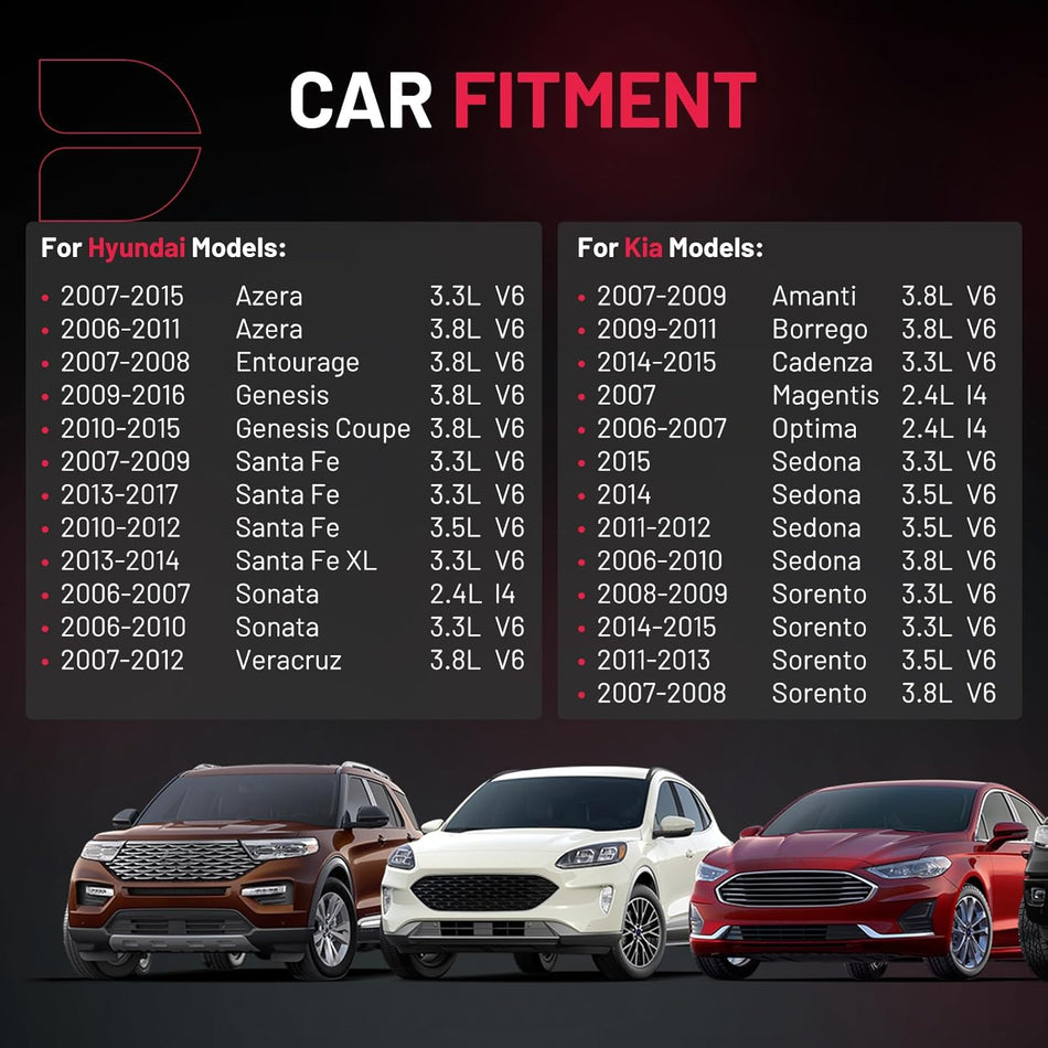 BDFHYK Ignition Coil Packs Compatible with Hyundai Azera Genesis Coupe Santa Fe XL Sonata Veracruz, Compatible with Kia Amanti Borrego Magentis Optima Sedona Sorento 3.3L 3.5L,Coil for UF546 Set of 4