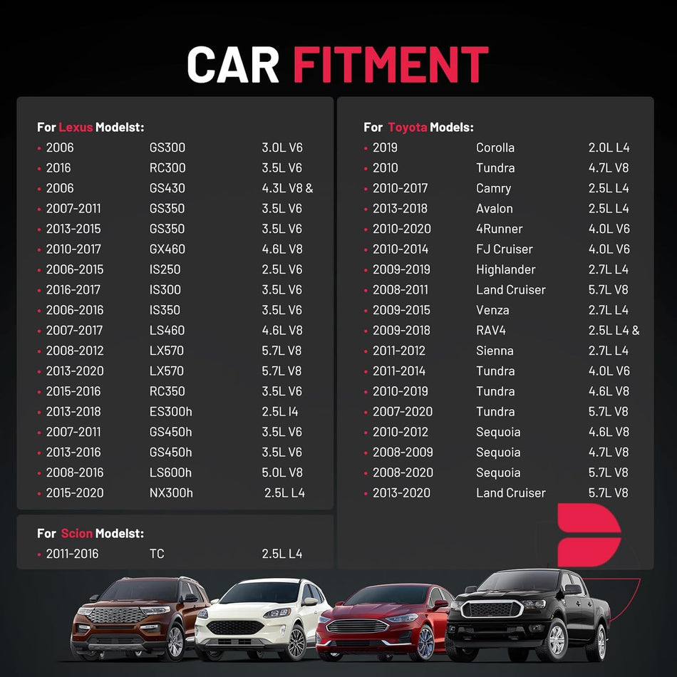 BDFHYK Ignition Coil Pack Set of 4 Compatible with Toyota RAV4 4Runner Tundra Camry Sequoia Lexus GX460 LS460 IS250 IS350 LS460 Scion tC Replacement for UF507 90919-02256 C1596