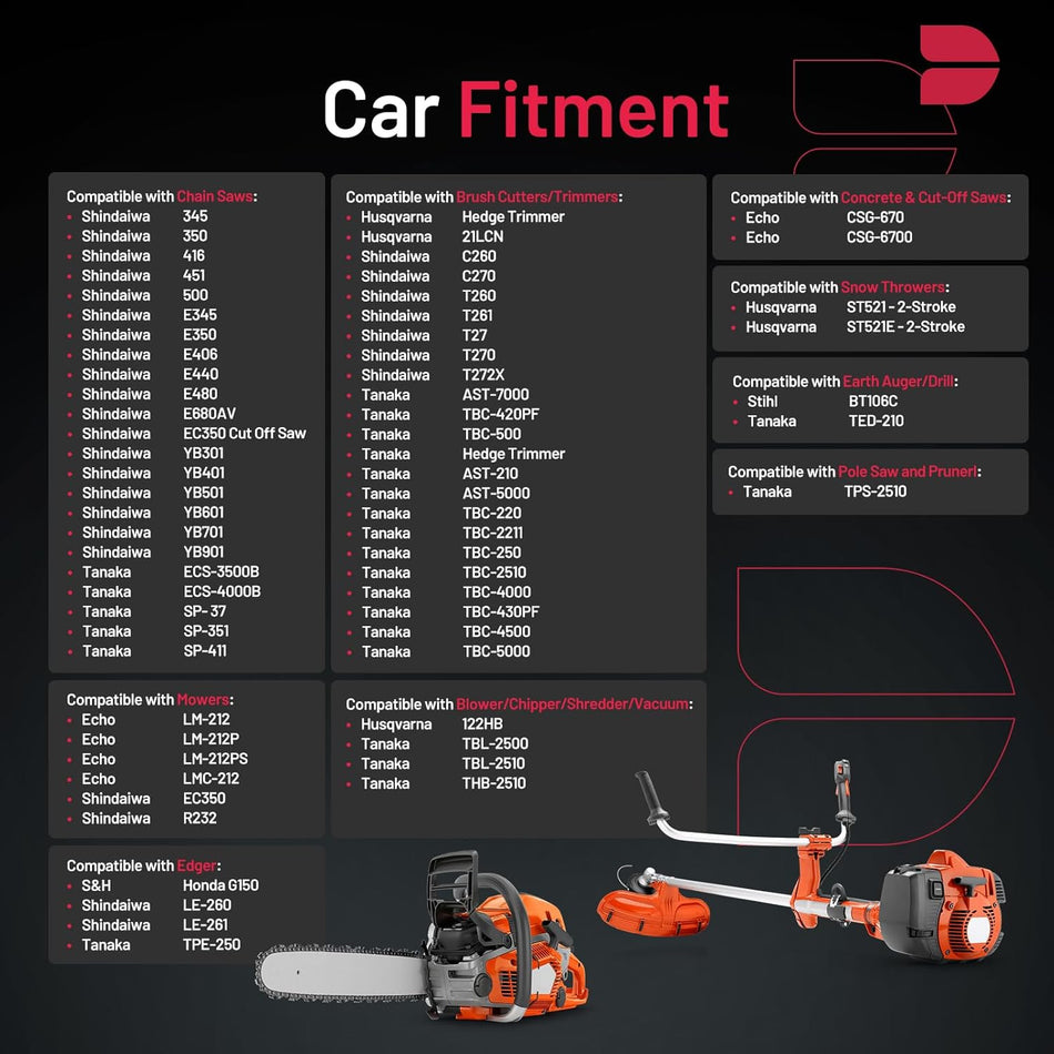BDFHYK 848CJ8Y Iridium Spark Plugs Compatible with Chain Saws Shindaiwa Tanaka Mowers Echo Husqvarna Edger S&H Stihl Spark Plug Set of 4