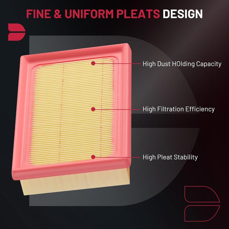 BDFHYK CA11426 2 PCS Engine Air Filter Compatible with Toyota Corolla 20-22 1.8L, Prius 16-22 1.8L, Prius C 12-19 1.5L, Prius Prime 17-22 1.8L, Prius AWD-e 19-22 1.8L, Replace# 1780121060