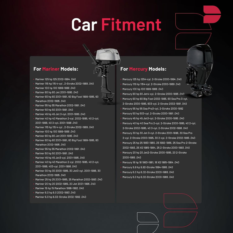 BDFHYK 4838 Iridium Spark Plugs Compatible with Mercury Mariner 40hp 45hp 50hp 60hp 125hp etc. Boat Engine Replacement for BP8H-N-10, Set of 4