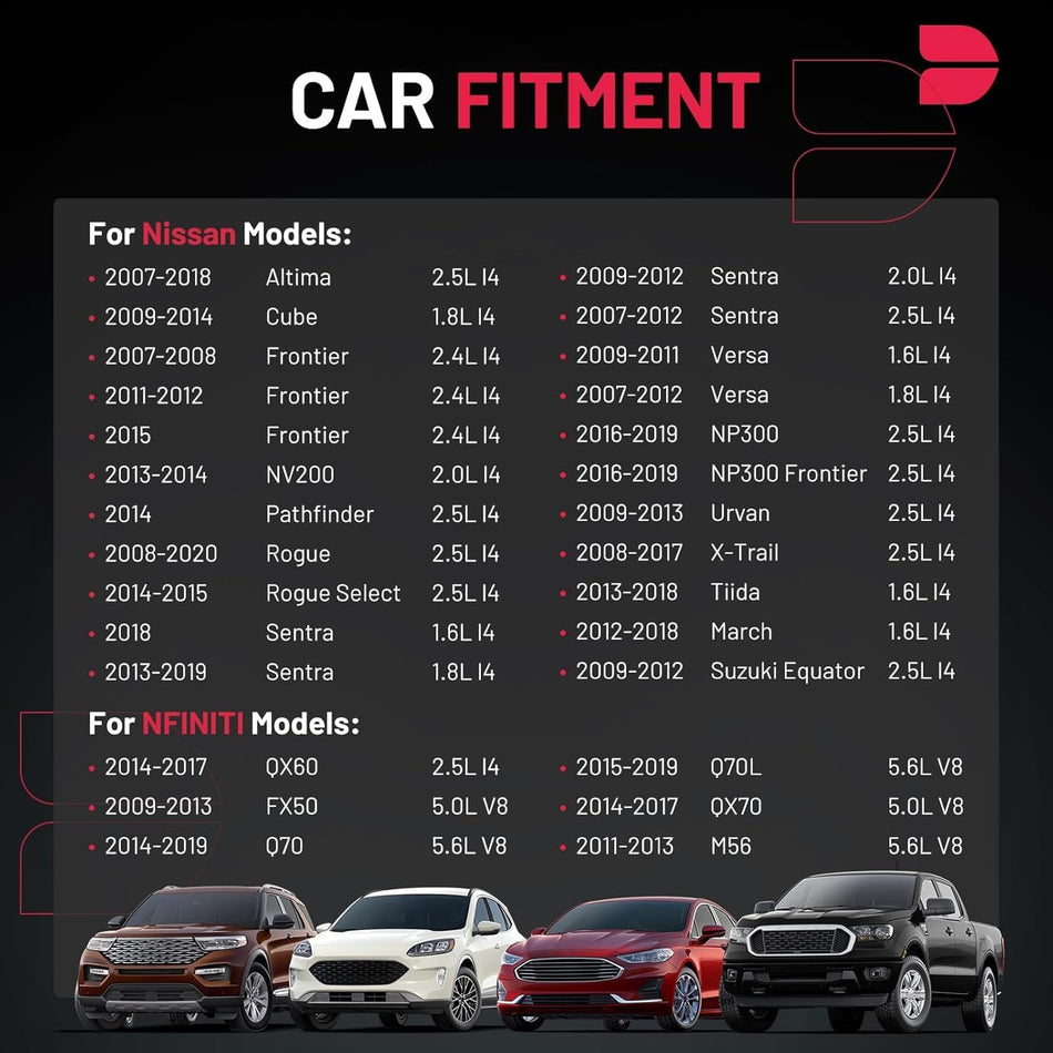 BDFHYK Ignition Coil UF549 Compatible with Nissan Altima 2008 2009 2010 2011 2012 2013 Nissan Rogue 2014 2015 2016 Nissan Frontier Sentra Nissan Versa Tiida 2017 2018 2.5L Nissan Coil Pack Set of 4