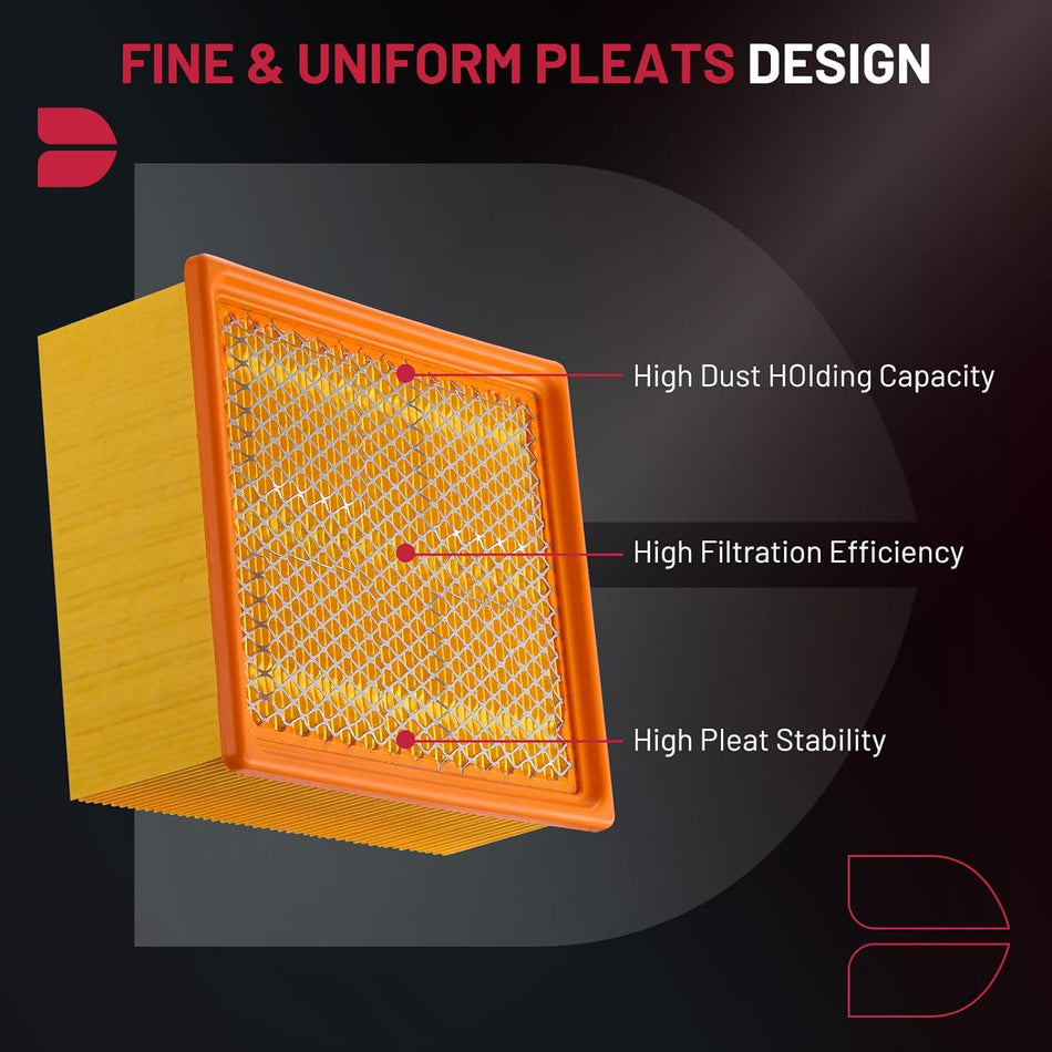 Engine Air Filter CA10261 for Ram 2500 3500 4500 5500 2007-2023 6.4L 6.7L | BDFHYK