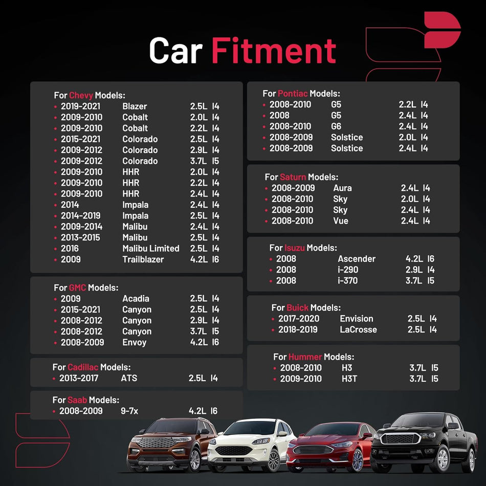 BDFHYK 6716 Iridium Spark Plugs Compatible with Allure Envision ATS CTS Escalade Blazer Camaro Equinox Malibu C-Max Edge Fusion Acadia Canyon Envoy H3 H3T i-290 MKS MKZ CX-7, Set of 4