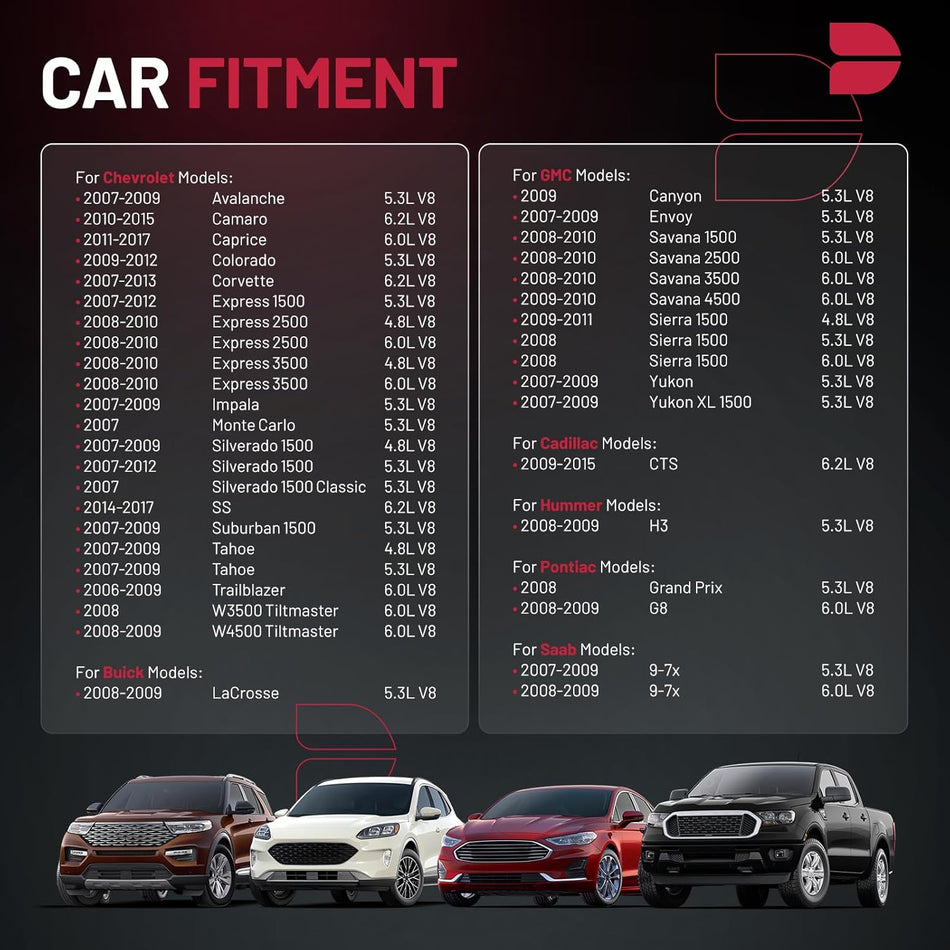 BDFHYK Engine Timing Chain Kit with Sprocket Tensioner Compatible with Chevy Compatible with GMC Fit for 2007-2017 Express,Silverado,Tahoe,Sierra,Yukon,Suburban,Camaro,H3,CTS, 4.8L 5.3L 6.0L 6.2L V8