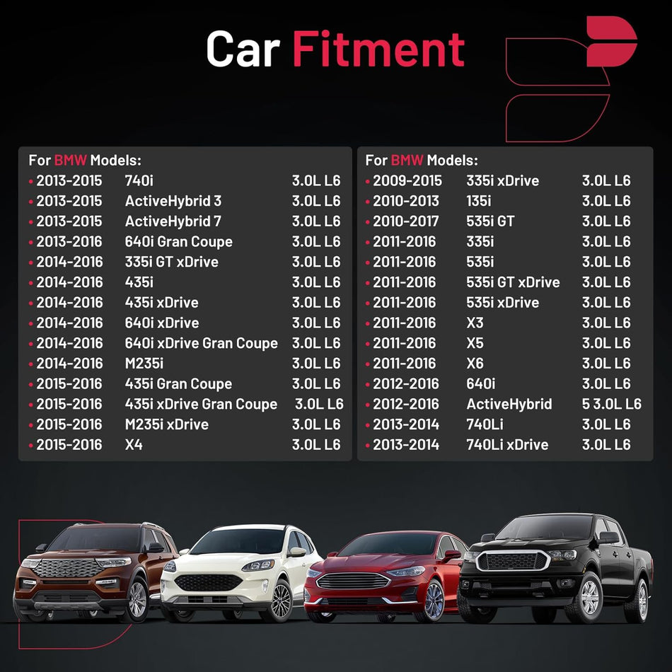BDFHYK Set of 6 Iridium Spark Plug Compatible with BMW X3 X4 X5 X6 135i 335i 435i 535i 640i 740i 740Li M235i ActiveHybrid 3 5 7 3.0L L6 Engine Replacement for 97506 SILZKBR8D8S