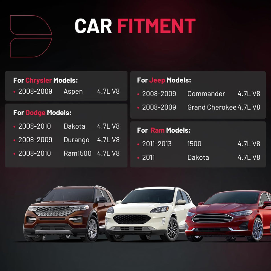 BDFHYK Ignition Coil Pack UF601 and Iridium Spark Plugs 4469 Compatible with Jeep 08-09 Commander Grand Cherokee, Compatible with Dodge 08-10 Ram 1500 Dakota Durango 4.7L V8 5149049AB XP5325,Set of 8