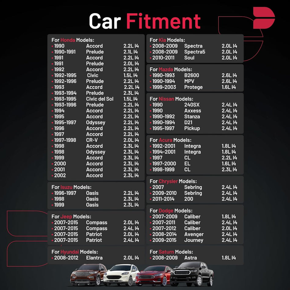BDFHYK Set of 4 Iridium Spark Plug Compatible with CL EL Integra 200 Sebring Avenger Caliber Journey Accord Civic Odyssey Compass Soul Spectra B2600 240SX, Engine Replacement for XP985 9203 2477