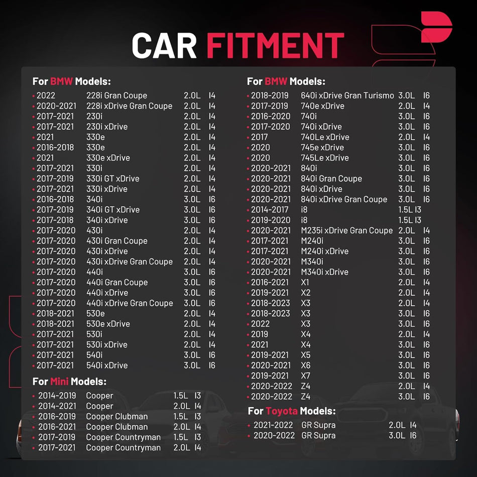 BDFHYK Ignition Coil Packs Compatible with BMW Mini,Compatible with Toyota,Coil for UF750 12138647463 GN10882 2138643360 C-974 C1842 Set of 3