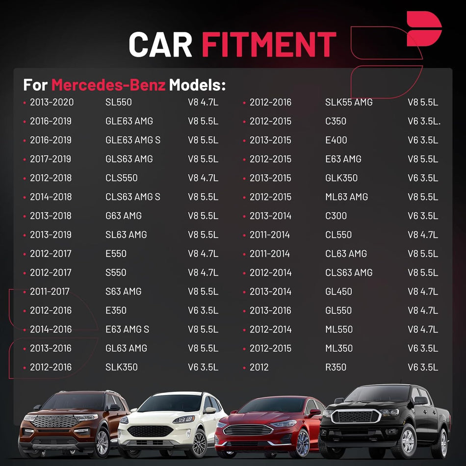 BDFHYK Ignition Coil Packs Compatible with Mercedes-Benz SL550 GLS63 CLS550 SL63 E550 S550 E350 GL63 SLK350 SLK55 C350 E400 GLK350 ML63 CL550 CL63 GL450 GL550 ML550 ML350 R350 Coil for UF741 Set of 6