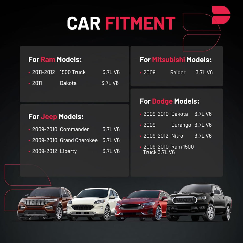 BDFHYK Ignition Coil Pack UF640 Set of 3 Compatible with Dodge Dakota Durango Nitro Ram 1500 Truck,Compatible with Jeep Commander Grand Cherokee Liberty,Raider 3.6L V6 Replacement for 5149199AA C1652
