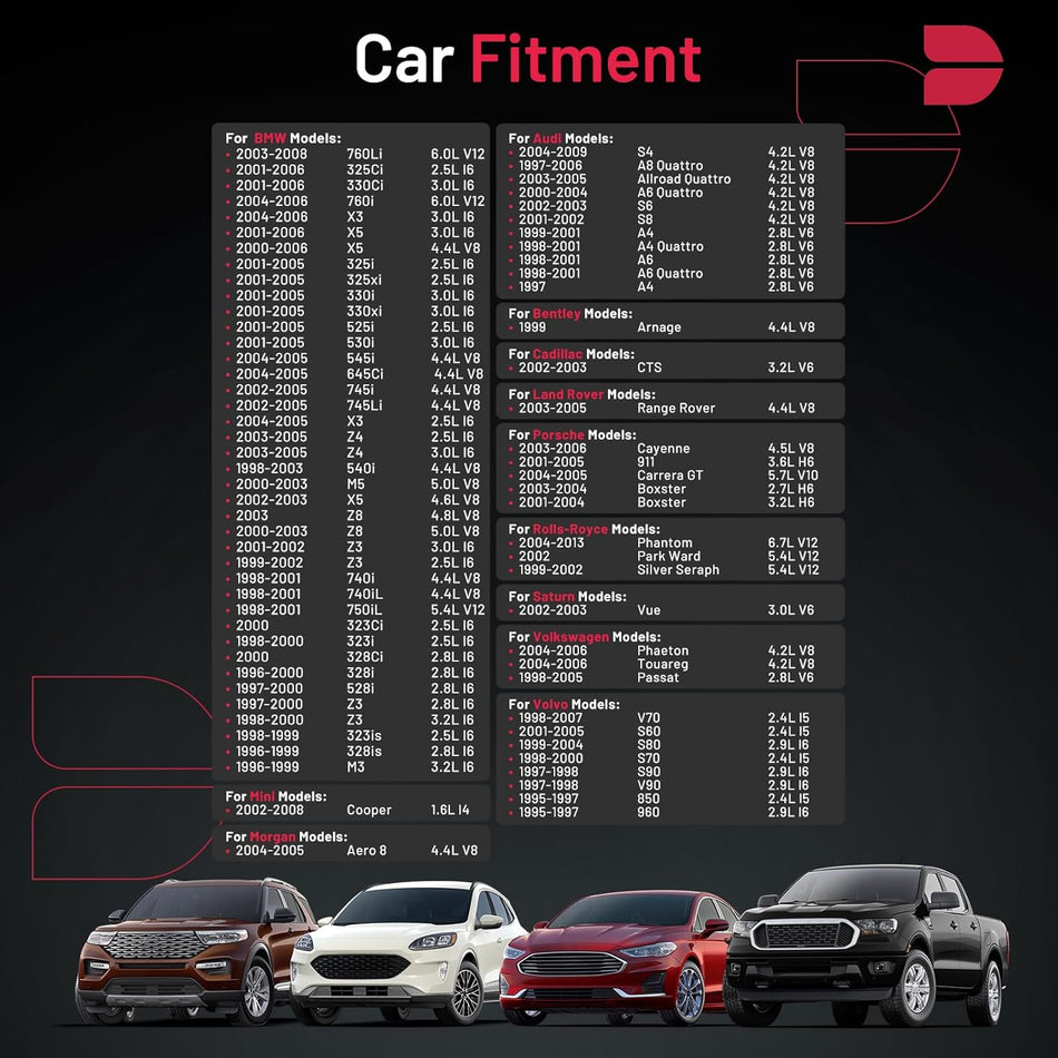 BDFHYK 3199 Iridium Spark Plugs Compatible with BMW 325Ci 325i 325xi 330Ci 330i 330xi 323Ci 323i 328Ci 328i 525i 530i 528i 320i X3 Z3 X5 Z4,Compatible with Volvo S60 S70 S80 2.8L 3.0L 4.2 Set of 8