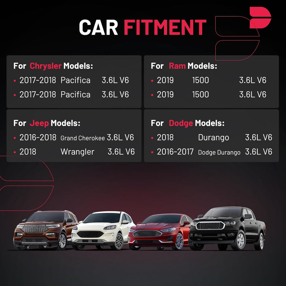 BDFHYK Ignition Coil Pack UF807 and Iridium Spark Plugs 93175 Compatible with Chrysler Pacifica Dodge Durango Jeep Grand Cherokee Wrangler Ram 1500 3.6L V6 68223569AB LKR7DIX-11S, Sets of 6