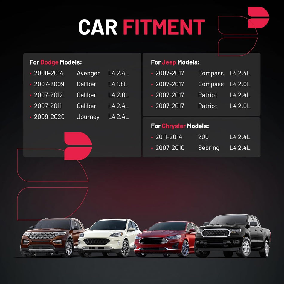 BDFHYK Ignition Coil Pack and Iridium Spark Plugs Compatible with Chrysler 200 Sebring Dodge Avenger Caliber Journey Jeep Compass UF557 BY481ZFR5F, Sets of 4