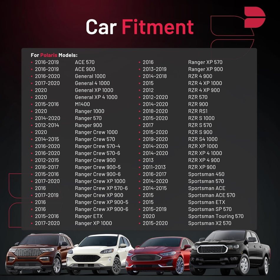 BDFHYK 95897 MR7F Spark Plugs Compatible with Polaris M1400 ACE General Ranger Ranger Crew RZR Sportsman Universal Motorcycle Spark Plugs Replacement for MR7F 3022662 Set of 4