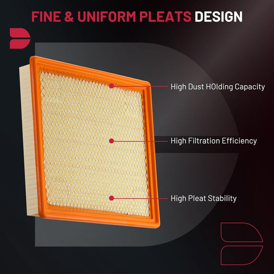 BDFHYK CA11251 Engine Air Filter Compatible with Buick Regal 2015-2017, Compatible with Chevrolet Impala Malibu Limited, 2.0L 2.5L 3.6L, Flexible Panel, Replace# PA9926, 22989313