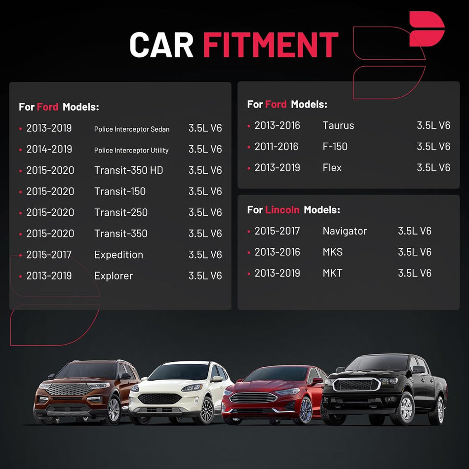 BDFHYK Ignition Coils UF646 and Iridium Spark Plug SP534 Compatible with Lincoln MKS MKT Navigator F-150 Transit-150 250 350 HD Flex Explorer Taurus V6 3.5L Replaces DG549 C1814 NP6134 Set of 6