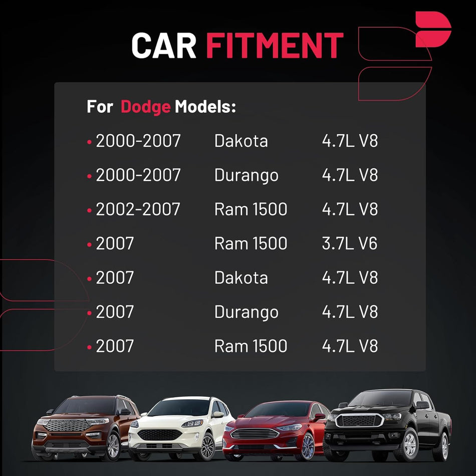 BDFHYK Ignition Coil Pack UF270 and Iridium Spark Plug 4503 Compatible with Dodge Durango Ram 1500 Dakota Jeep Grand Cherokee 2000 2001 2002 2003 2004 2005 2006 2007 4.7L V8 5C1114 UF297 Set of 8