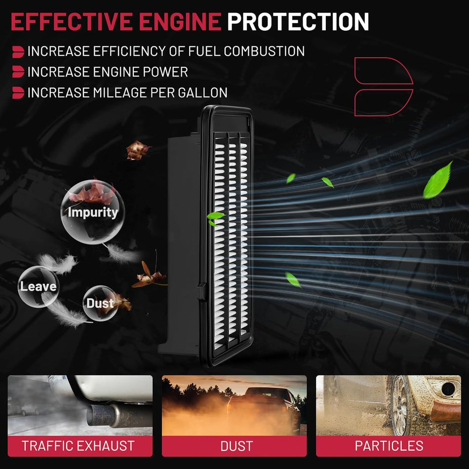 BDFHYK 2 PCS CA12050 Engine Air Filter and CF11182 Cabin Air Filter Compatible with Honda Civic 2016-2021 1.5L 2.0L, CR-V 2017-2023 1.5L