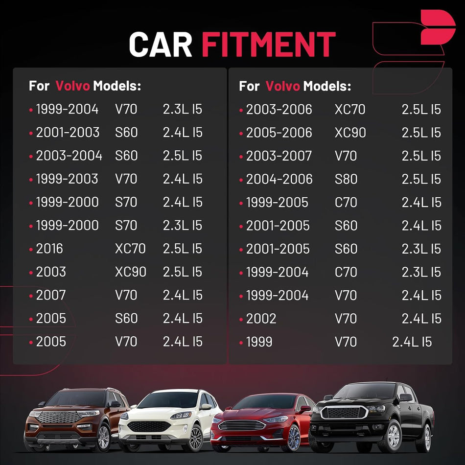 BDFHYK Ignition Coils Pack Compatible with Volvo XC70 V70 S80 XC90 C70 S60 S70 1999 2000 2001 2002 2003 2004 2005 2006 l5 2.4L 2.5L Coil for UF341 C1258 5C1320 E371 IC471 9652 GN10334 Set of 5