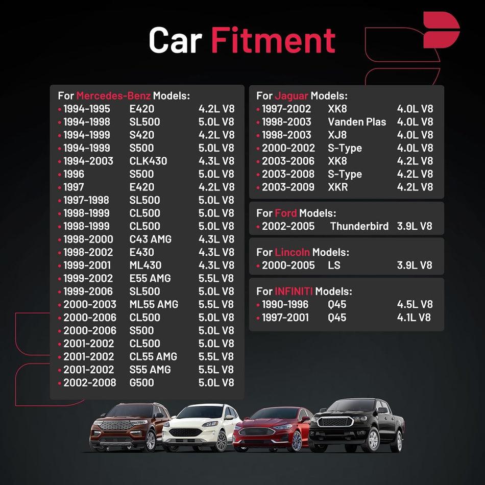 BDFHYK Iridium Spark Plugs 7090 Compatible with S-Type XJ8 XK8 XKR CL500 SL500 S500 CLK430 E430 ML430 3.9L 4.0L 4.2L 4.3L 5.0L 5.5L V8 for BKR5EGP Set of 8