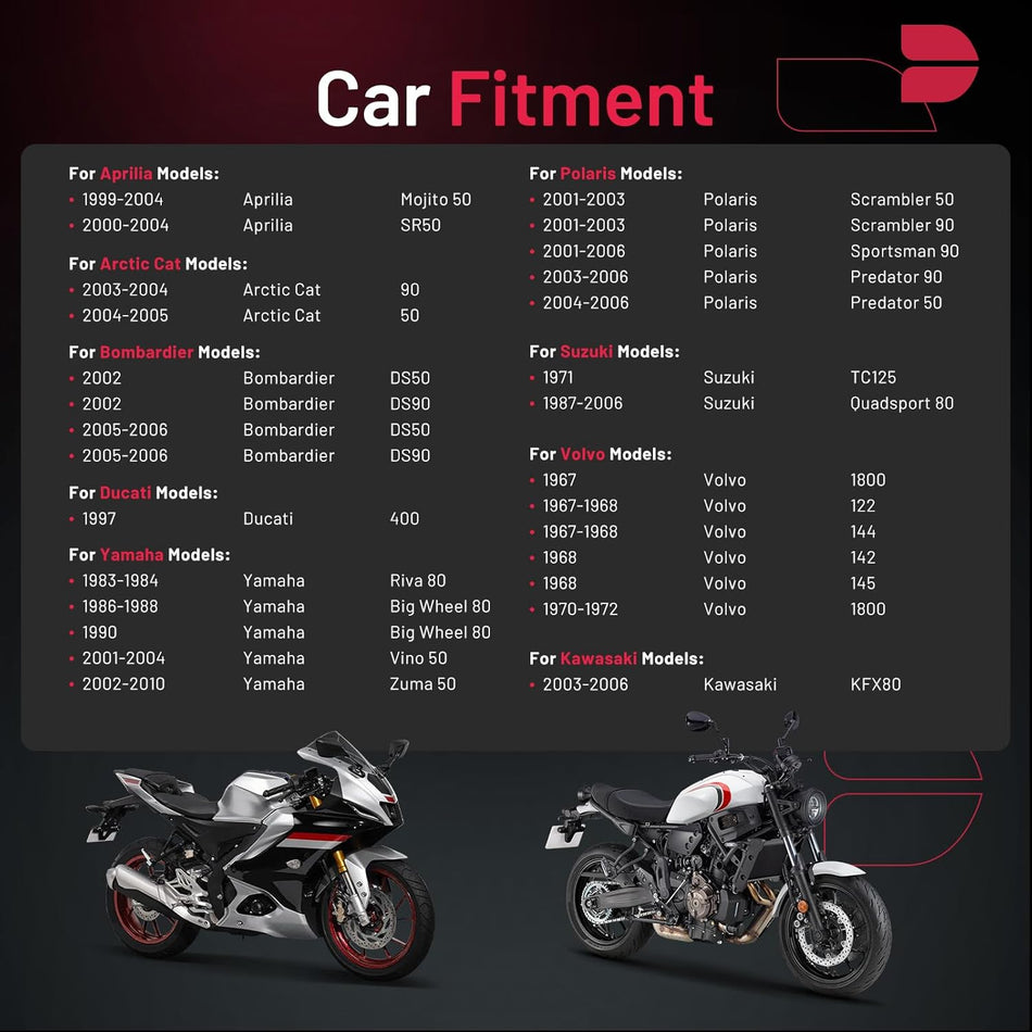 BDFHYK 6422 Spark Plugs Compatible with Aprilia compatible with Kawasaki for Suzuki for Volvo for Yamaha Universal Motorcycle Spark Plugs Replacement for BPR7HS Set of 4