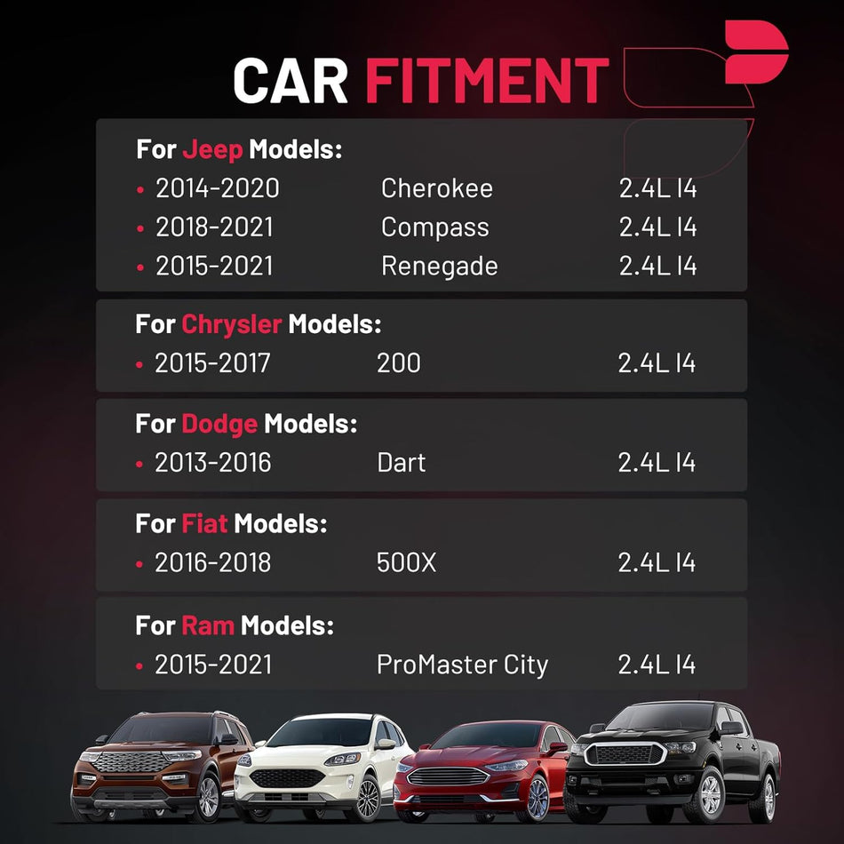 BDFHYK Ignition Coil Pack Set of 4 Compatible with Jeep Cherokee Compass Renegade,Compatible with Chrysler 200,Dart,500X,ProMaster City 2.4L L4 Replacement for UF751 UF754 68242286AA GN10738