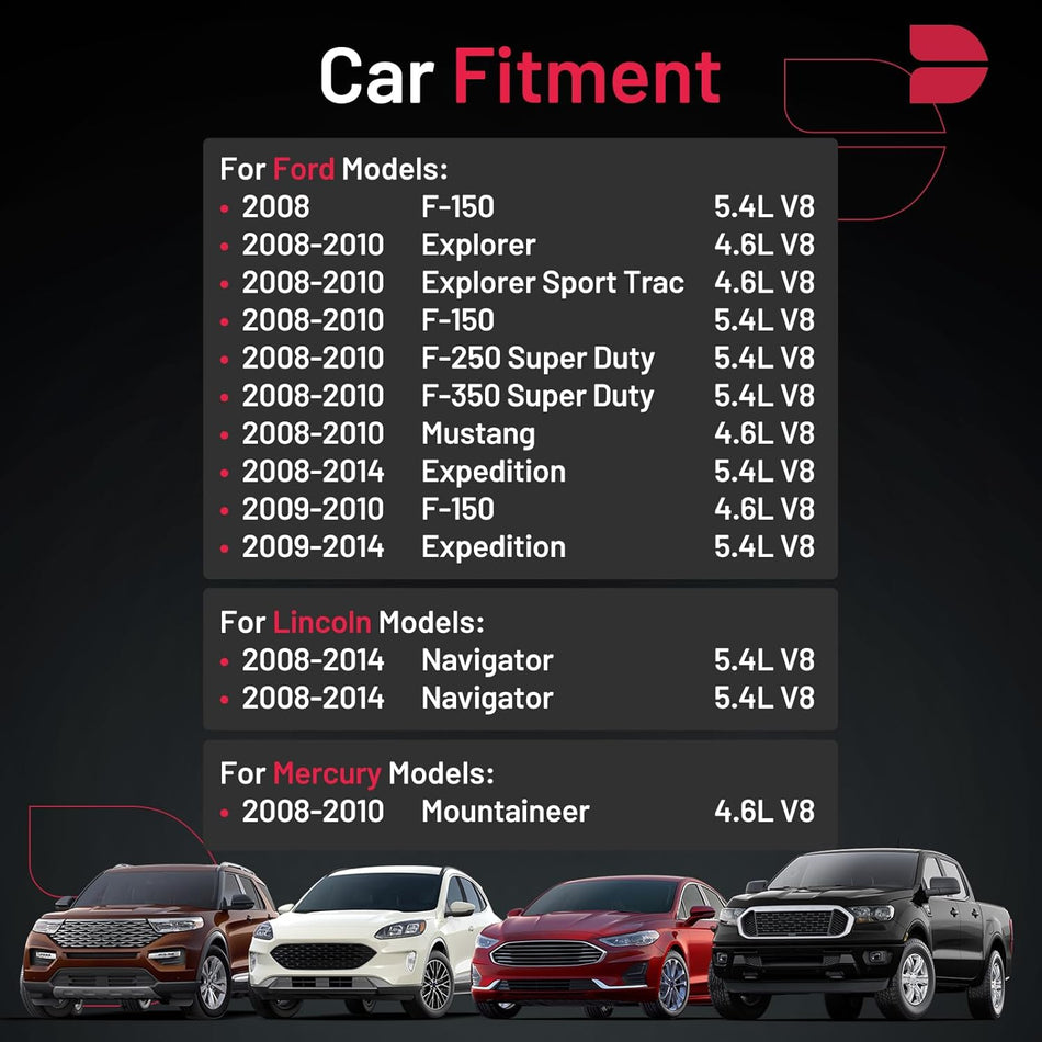 BDFHYK Iridium Spark Plugs SP509 Compatible with Mercury Mountaineer,Compatible with Lincoln Navigator, Expedition Explorer Mustang F-150 F-250 F-350 Super Duty 4.6L 5.4L V8 for HJFS24FP 5507 Set of 8