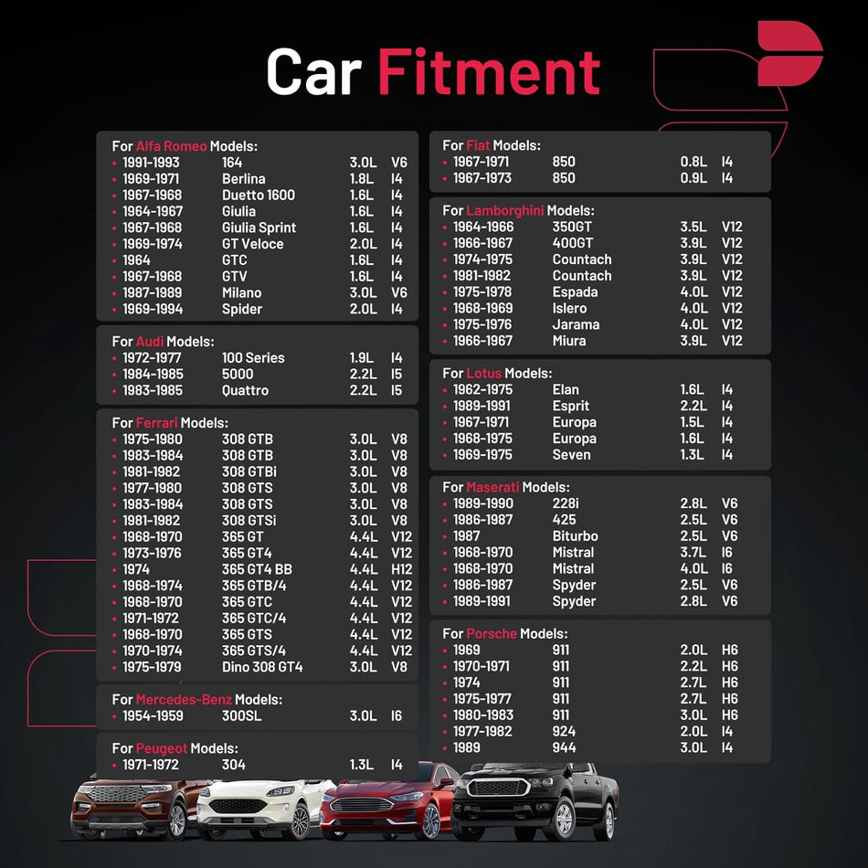 BDFHYK 5534 Iridium Spark Plugs Compatible with Ferrari for Lamborghini Compatible with Audi for Fiat for Mercedes-Benz 2.0L 3.0L L4 L6 V6 Replacement for BPR7ES Set of 4