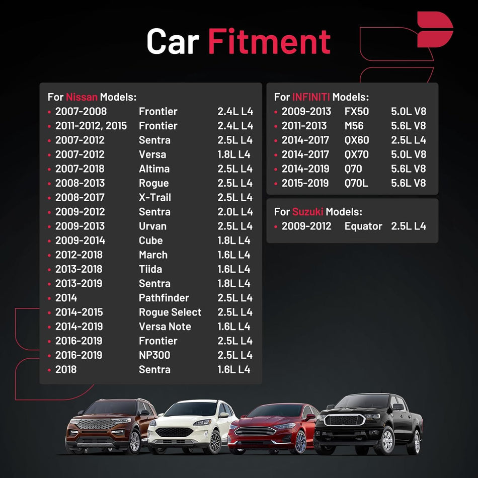 BDFHYK Set of 4 Double Iridium Spark Plug Compatible with Nissan 2009-2019, compatible with Infiniti 2007-2019, compatible with Suzuki 2009-2012 Replacement for 9029, 22401JA01B