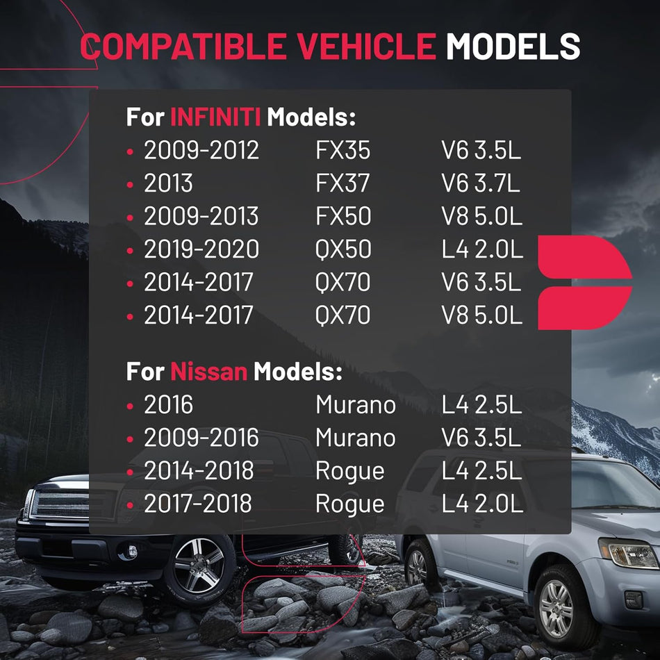 SYERAL Power Door Lock Actuator Rear Tailgate Trunk Latch Compatible with Infiniti FX35 2009-2012 FX37 2013 FX50 2009-2013 QX50 2019-2020 QX70 2014-2017, for Murano 2009-2016 Replaces 905006FL0B