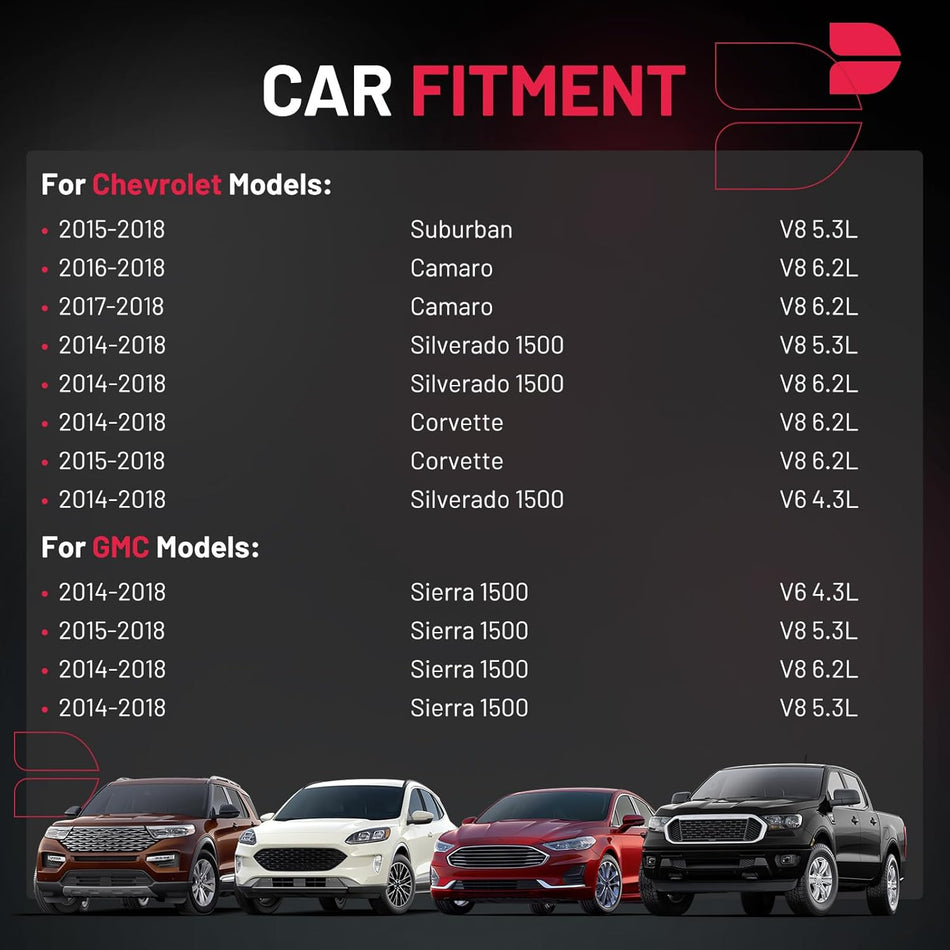 BDFHYK 8 Ignition Coil Pack UF742 and 8 Iridium Spark Plug ILTR5B11 Compatible with Chevy 15-18 Suburban Camaro Corvette,14-18 Silverado 1500, Compatible with GMC 15-18 Sierra 1500 V8 4.3L 5.3L 6.2L
