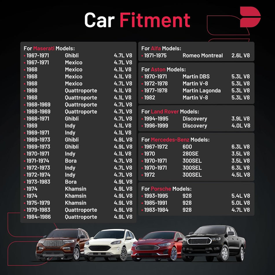 BDFHYK Spark Plugs 7131 Compatible with Alfa Romeo Aston Martin, Compatible with Mercedes-Benz 300SEL 280SE 600 3.5L 4.1L 4.7L 4.9L 6.3L V8 Replacement for BPR6ES Set of 8