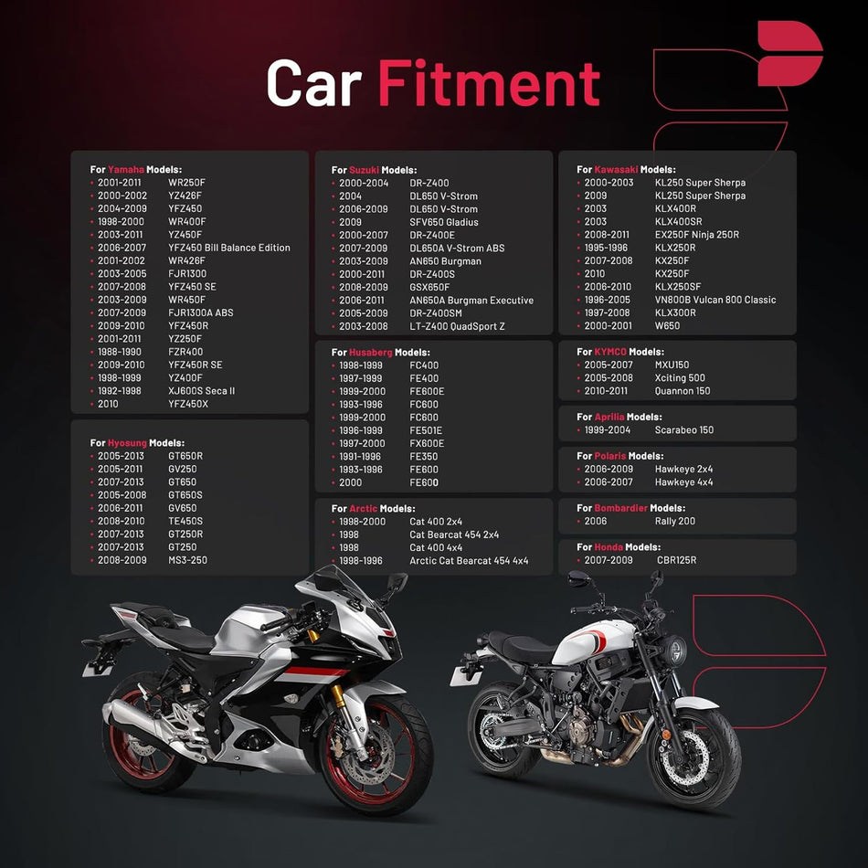 BDFHYK 1275 Universal Iridium Spark Plug Compatible with Kawasaki Compatible with Yamaha for Husaberg for Suzuki, Motorcycle Spark Plugs Engine Replacement for CR8E, Set of 4