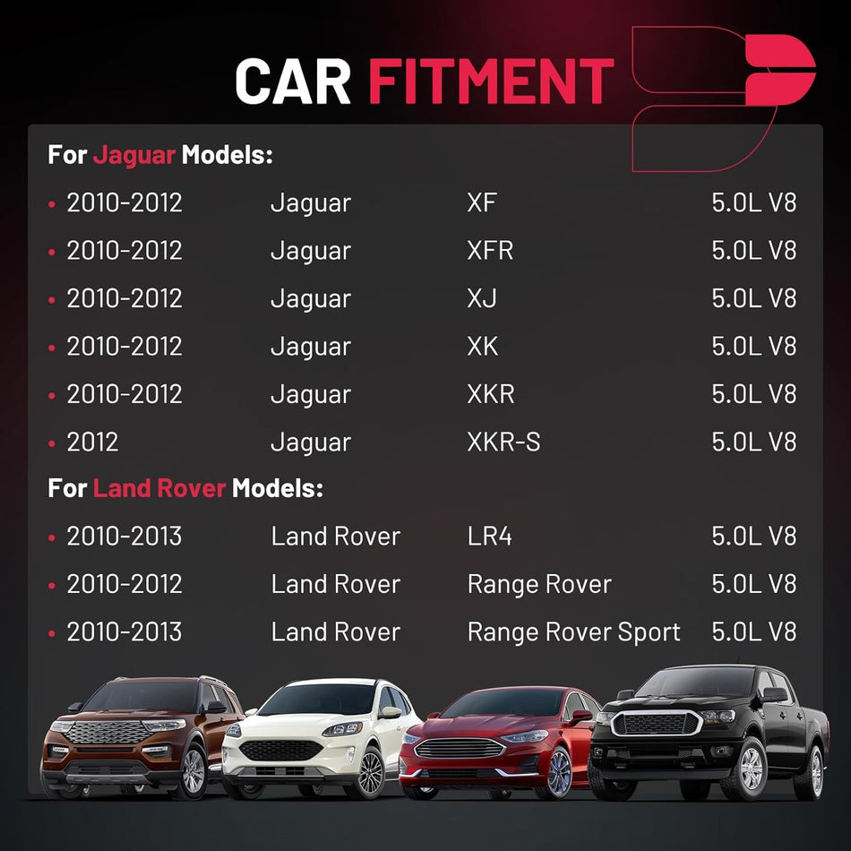 BDFHYK Ignition Coil Packs Compatible with Jaguar XF XFR XJ XK XKR XKR-S LR4, Compatible with Land Rover Range Rover Sport 5.0L V8,Coil for GN10591 5C1844 1788514 C877 UF618 Set of 8