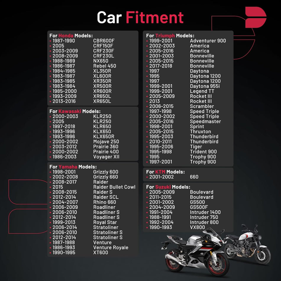 BDFHYK 4929 Iridium Spark Plugs Compatible with Kawasaki Compatible with Triumph for Yamaha for Honda for Suzuki Universal Motorcycle Spark Plugs Replacement for DPR8EA9 Set of 4
